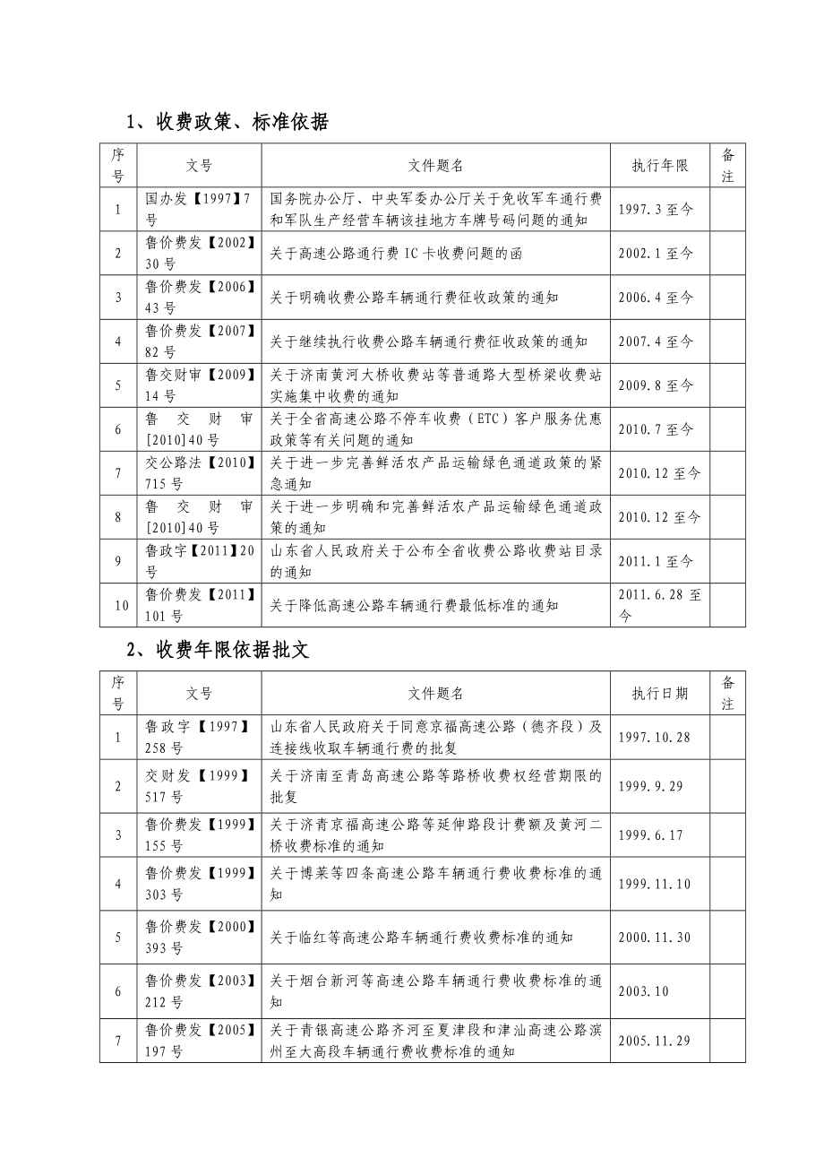 收费站标准化体系图文.doc_第2页