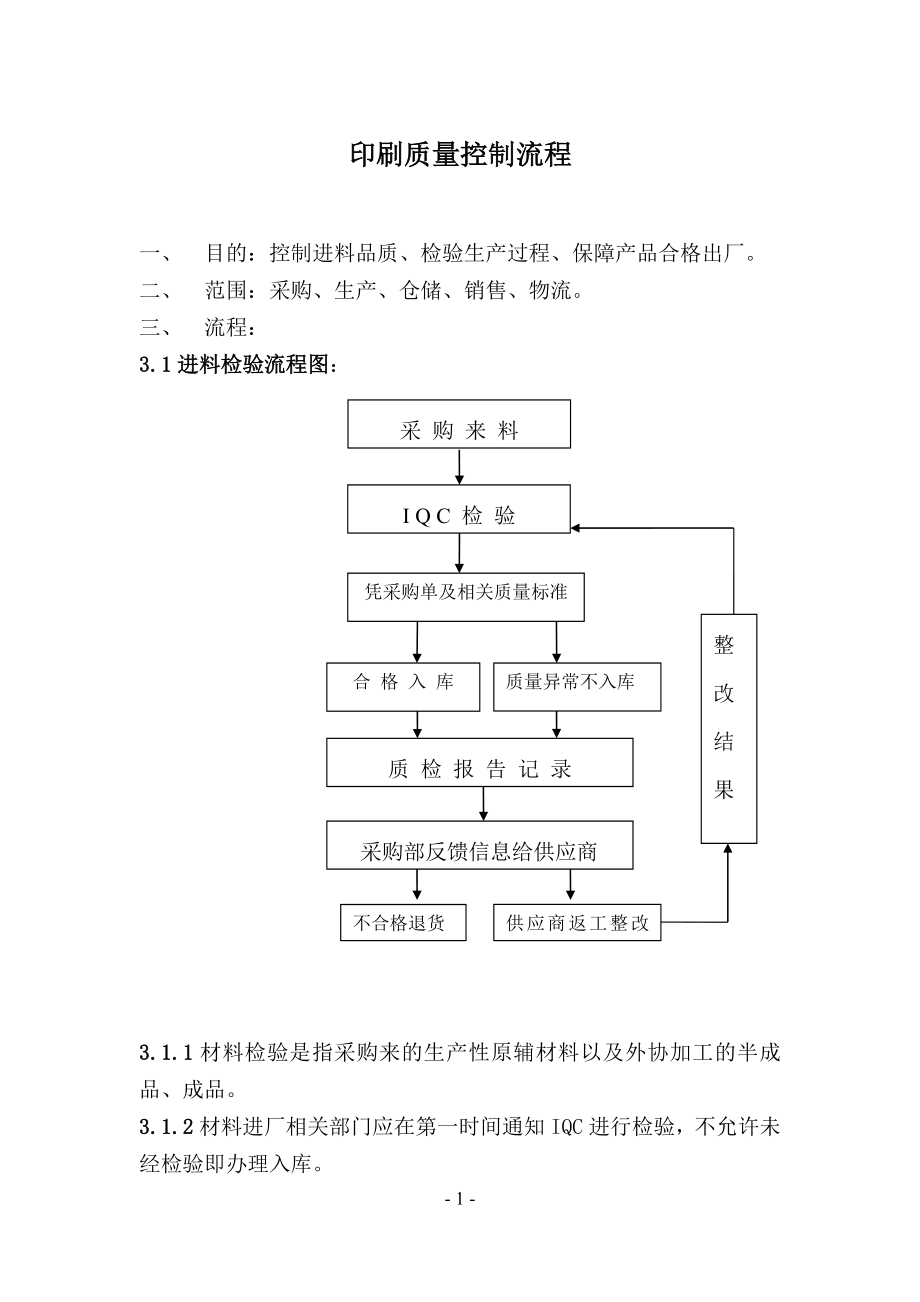 印刷质量控制流程.docx_第1页