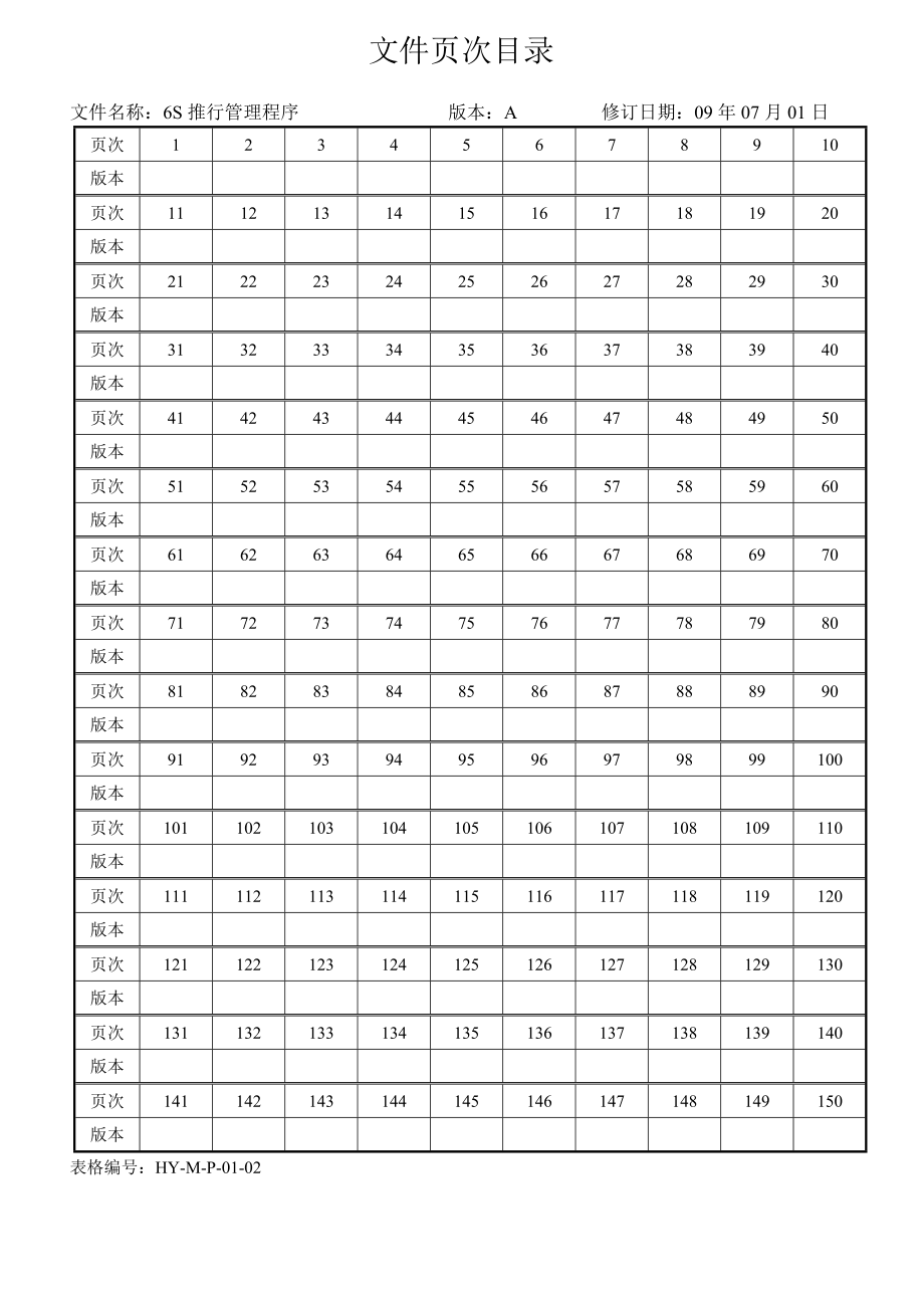 6S推行管理程序.doc_第1页