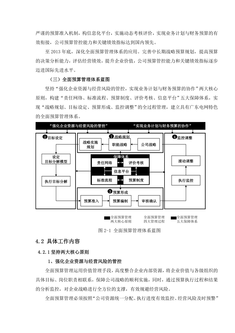 广东电网公司全面预算管理案例分析.doc_第2页