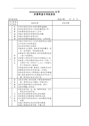 防暑降温专项检查表.doc