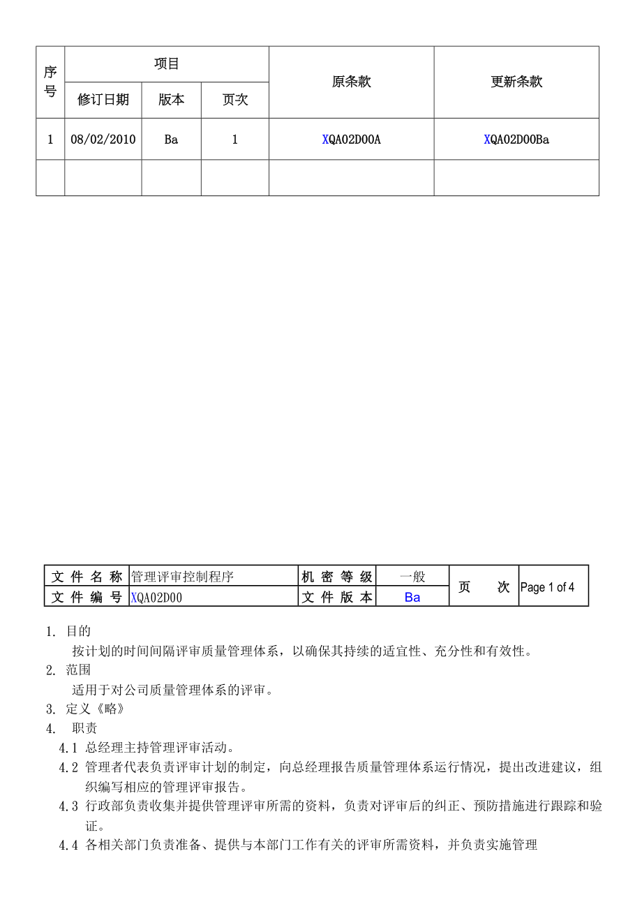 公司管理评审控制程序.doc_第2页