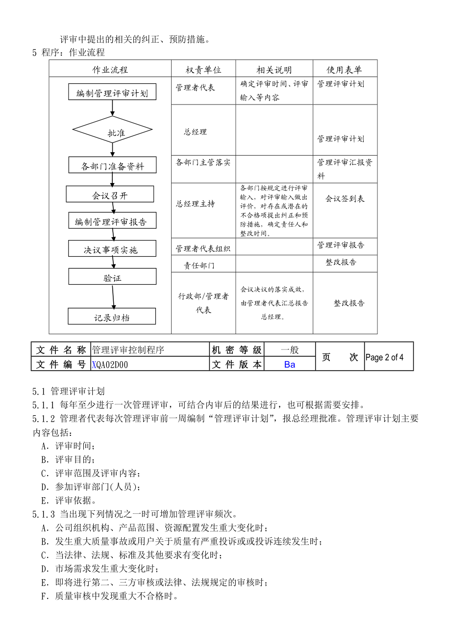 公司管理评审控制程序.doc_第3页