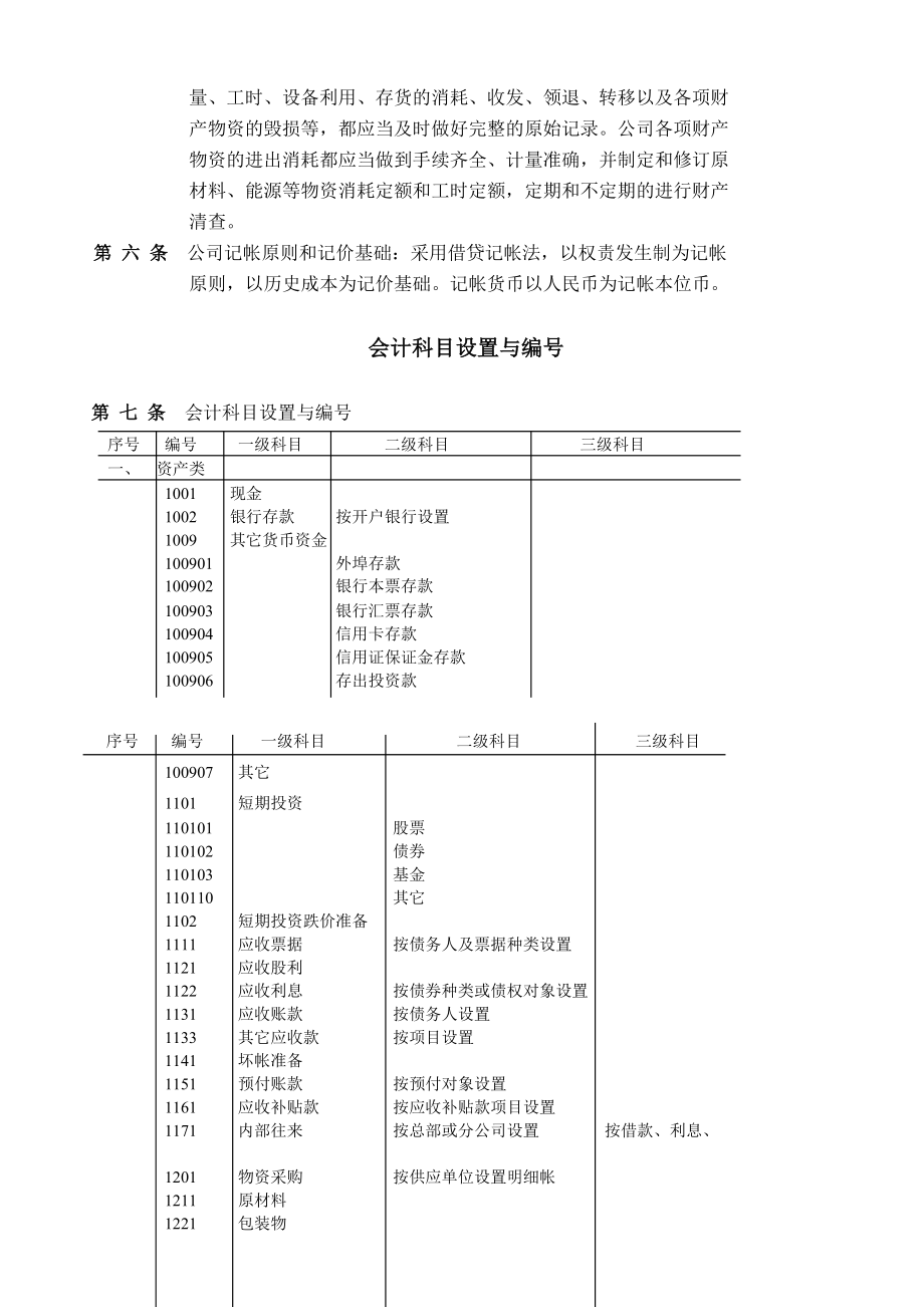 物流公司财务管理制度.doc_第2页