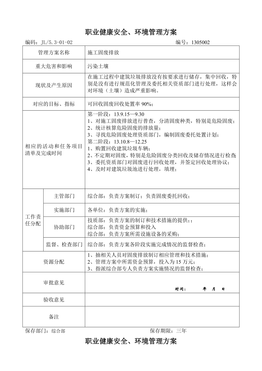 职业健康安全管理方案(已填).doc_第1页