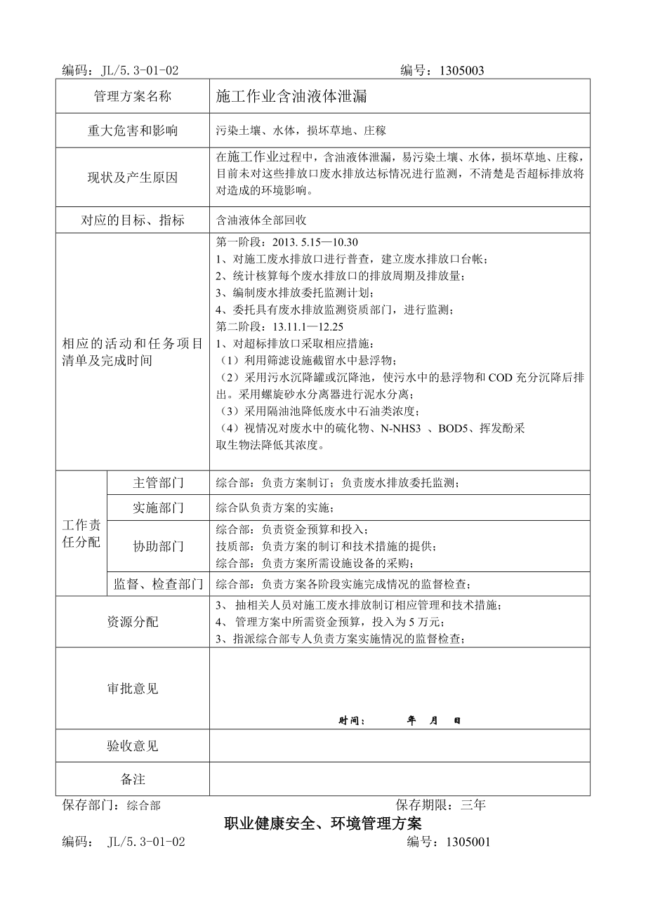 职业健康安全管理方案(已填).doc_第2页