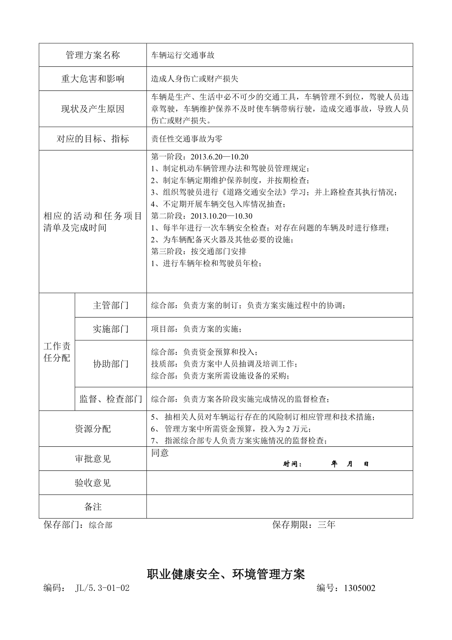 职业健康安全管理方案(已填).doc_第3页