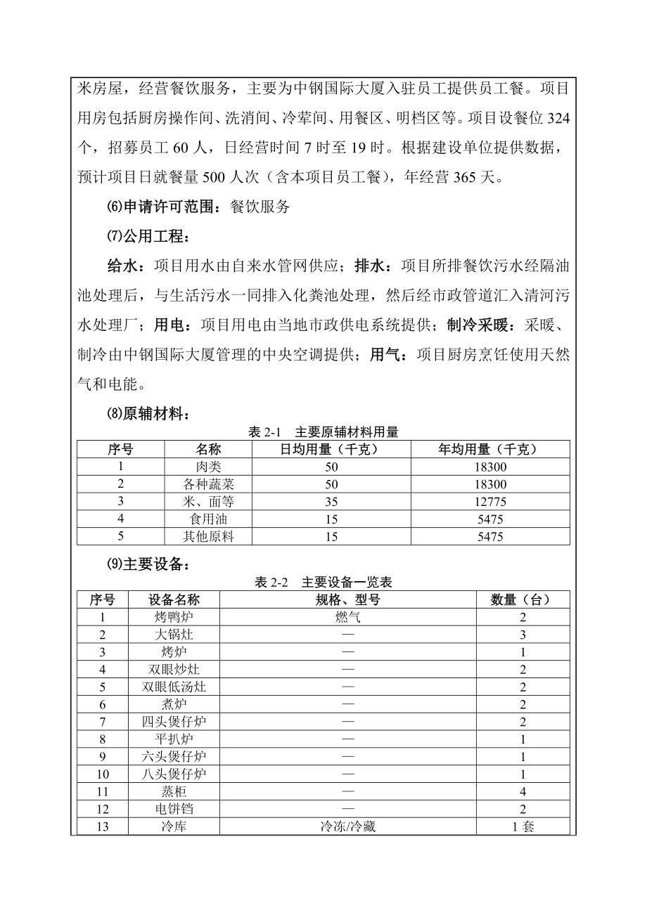 环境影响评价报告公示：礼信餐饮管理服务环评报告.doc_第3页