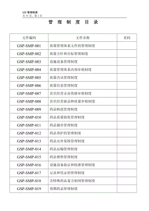 新版通用GSP质量管理体系文件.doc