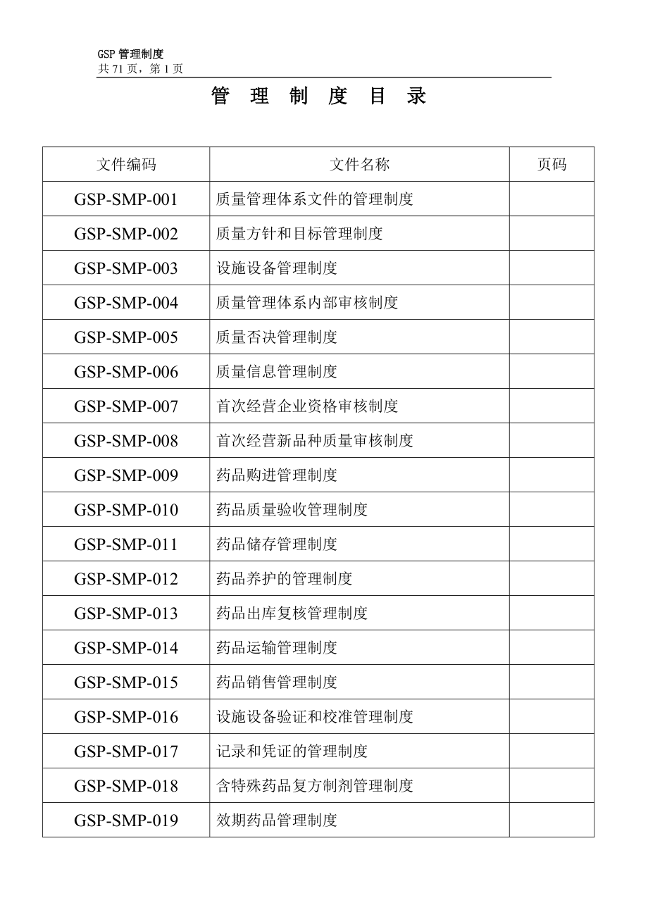 新版通用GSP质量管理体系文件.doc_第1页