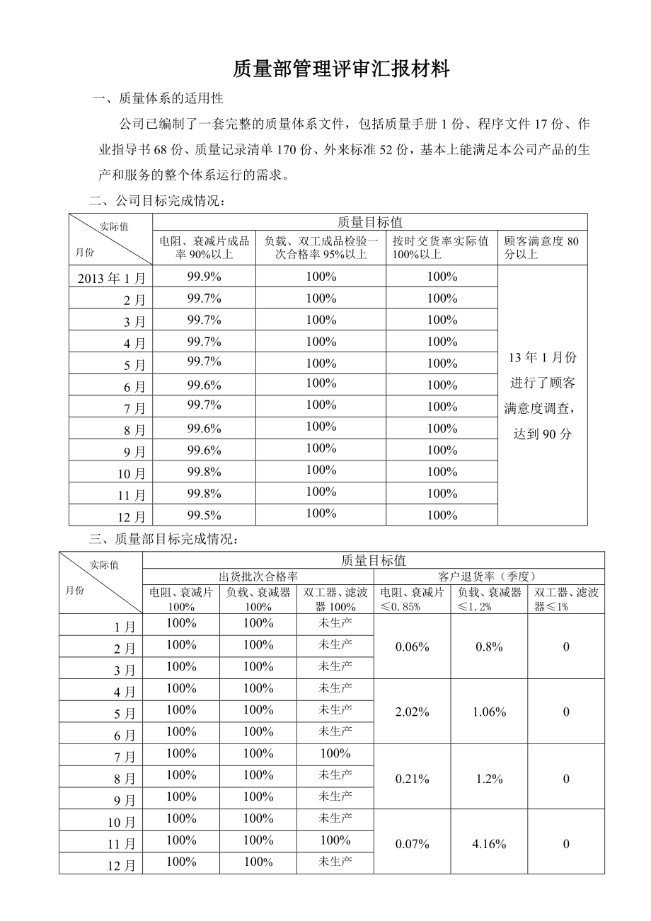 质量部管理评审汇报材料.doc_第1页