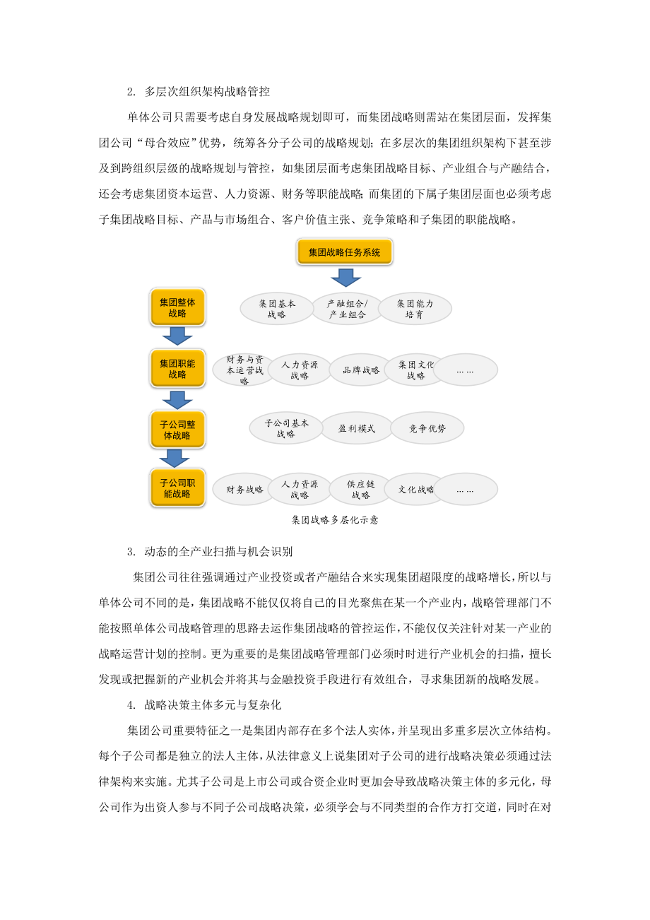 如何制定集团战略规划.doc_第2页