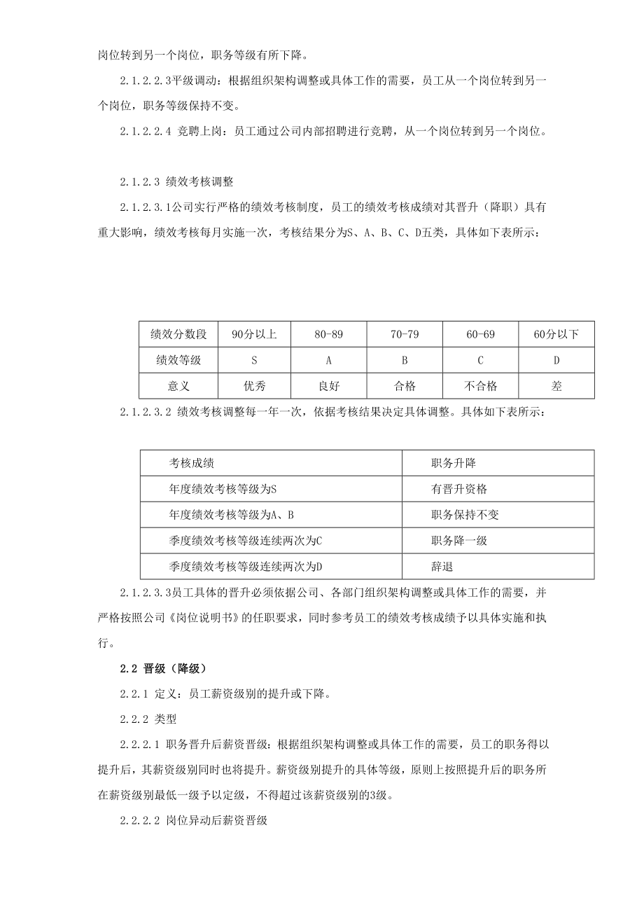 某公司职务晋升薪资晋级管理规定.doc_第2页