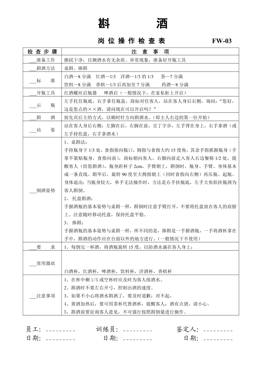 服务员与传菜员岗位操作检查表.doc_第3页