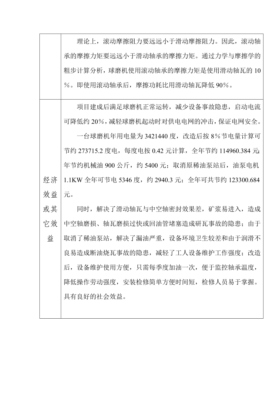 天诚公司合理化建议及小改小革成果申报表.doc_第2页