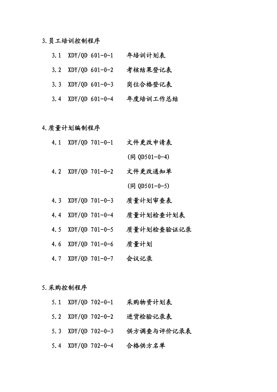 质量记录表格.doc_第3页