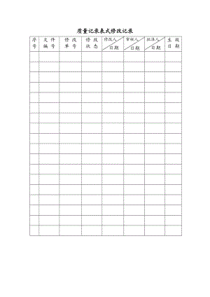 质量记录表格.doc