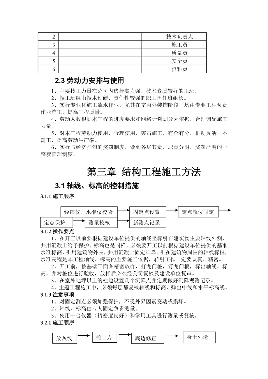 项目管理课程设计.doc_第3页