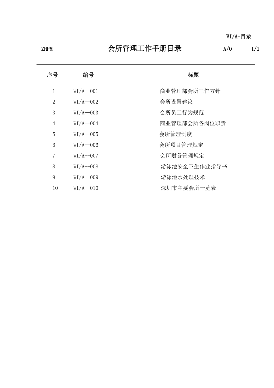 酒店会所管理制度66P.doc_第2页