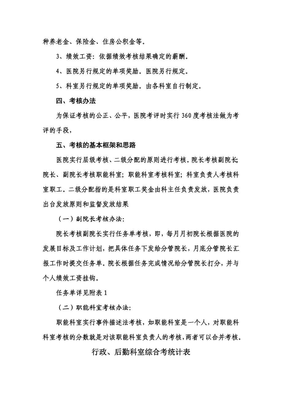 经典某医院绩效考核制度.doc_第2页