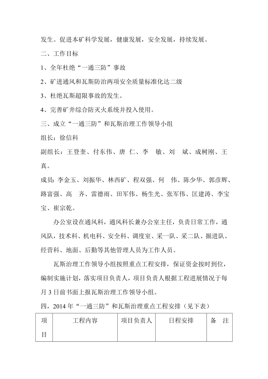 煤炭有限责任公司“一通三防”管理和瓦斯治理工作计划.doc_第2页