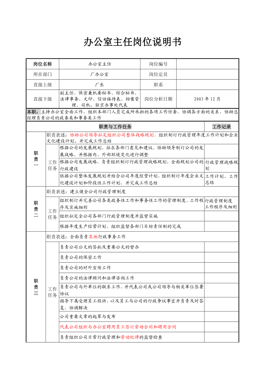 北大纵横－—西安秦川—岗位说明书贾1208.doc_第1页