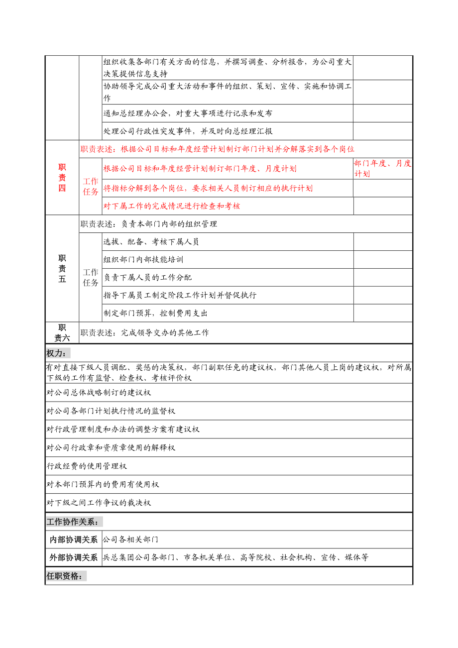 北大纵横－—西安秦川—岗位说明书贾1208.doc_第2页