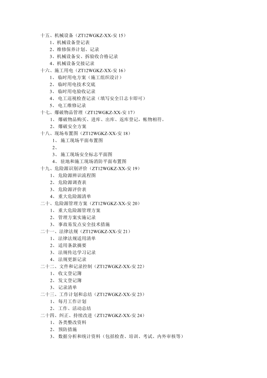 项目管理安全资料总目录.doc_第3页