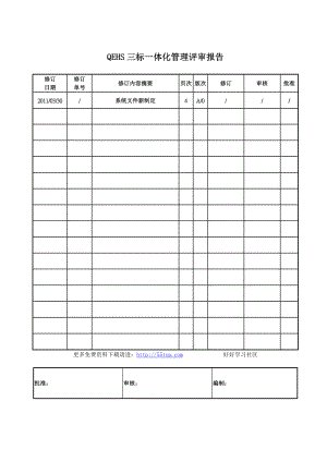 QEHS三标一体化管理评审报告.doc