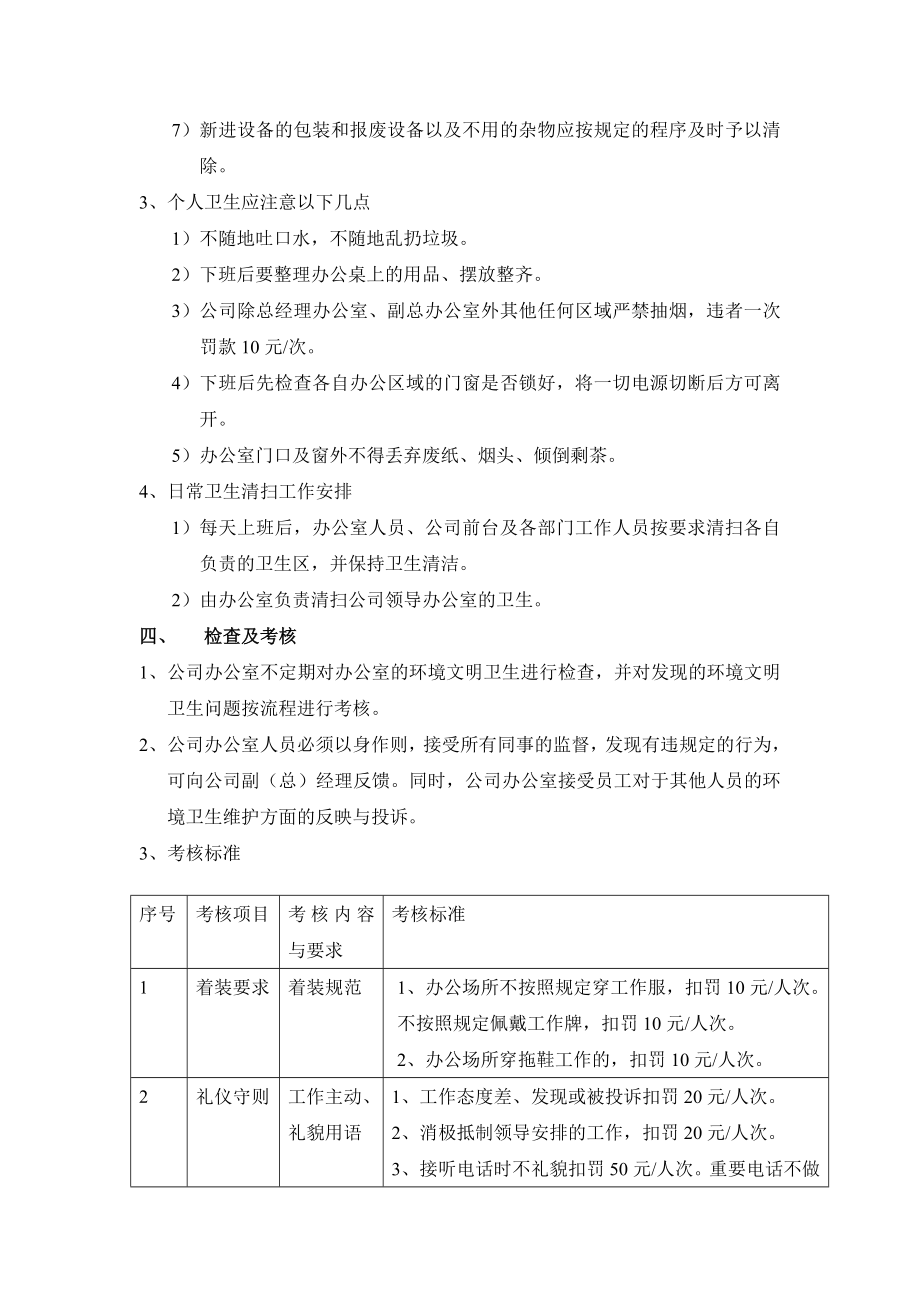 酒业公司办公室文明卫生管理制度.doc_第2页