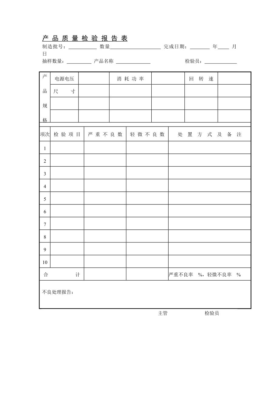 产品质量检验报告表【企业内部常用】 .doc_第1页