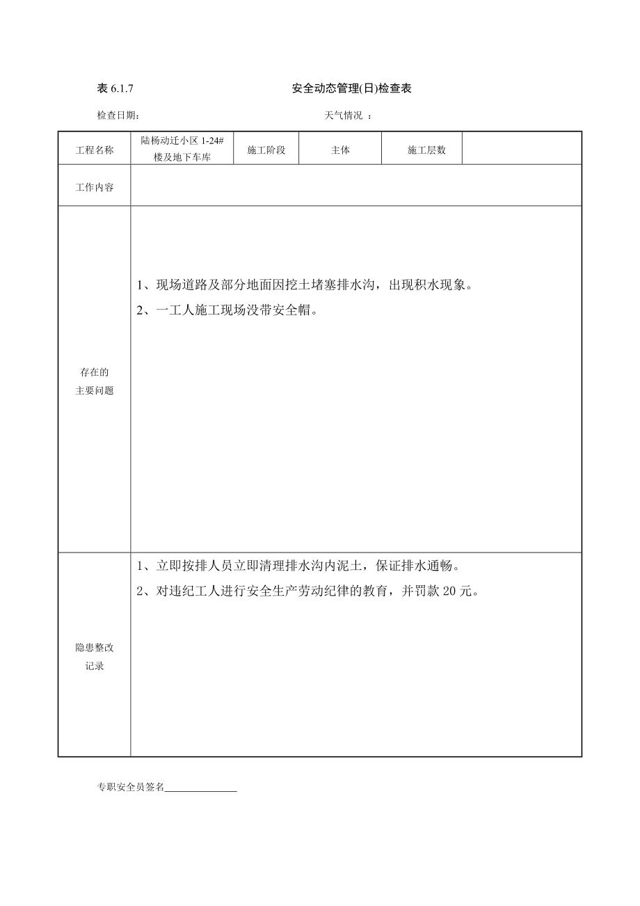 安全动态管理(日)检查表.doc_第1页