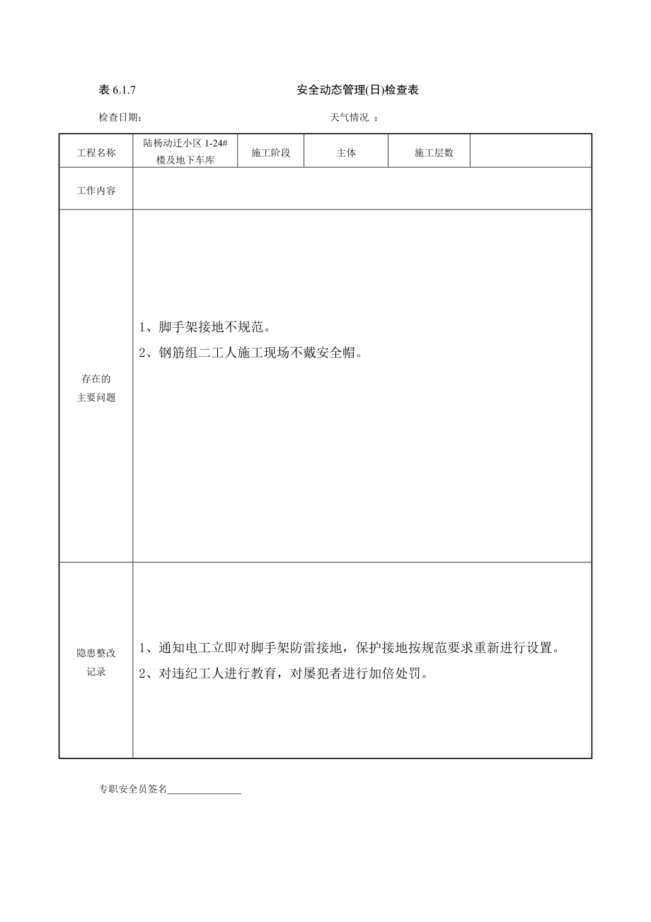 安全动态管理(日)检查表.doc_第2页