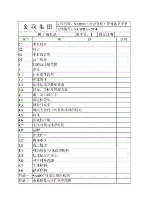 SA8000（社会责任）管理体系手册.doc