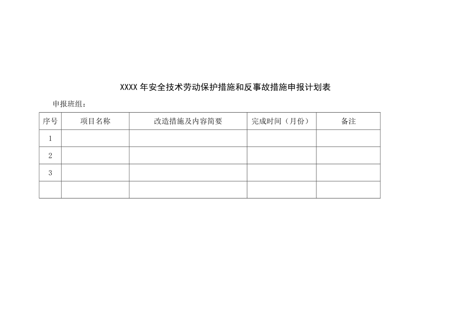 运行工区两措管理制度.doc_第3页