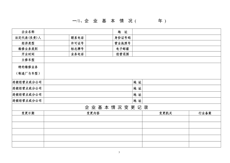 质量信誉考核管理档案.doc_第3页