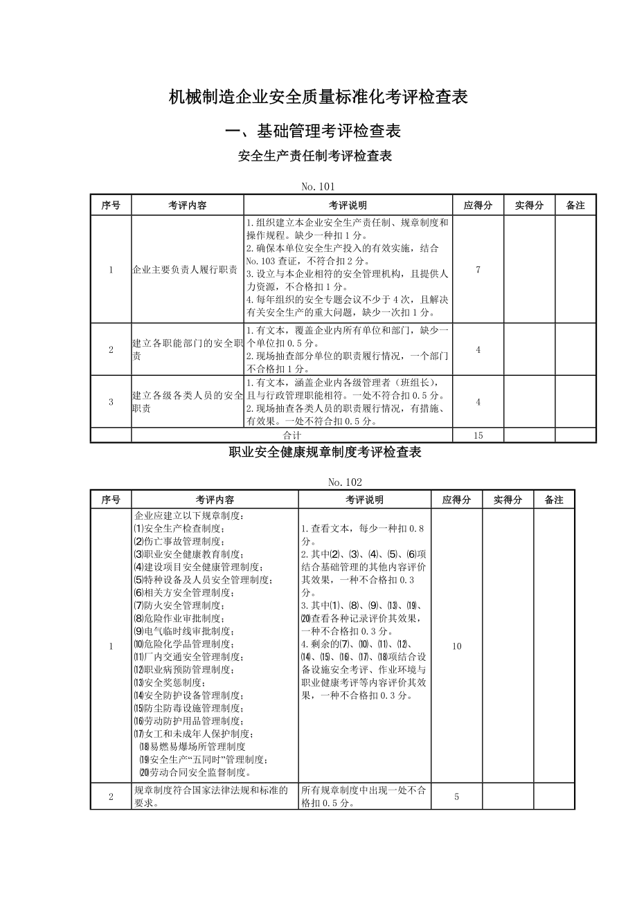 机械制造企业安全质量标准化考评检查表.doc_第1页