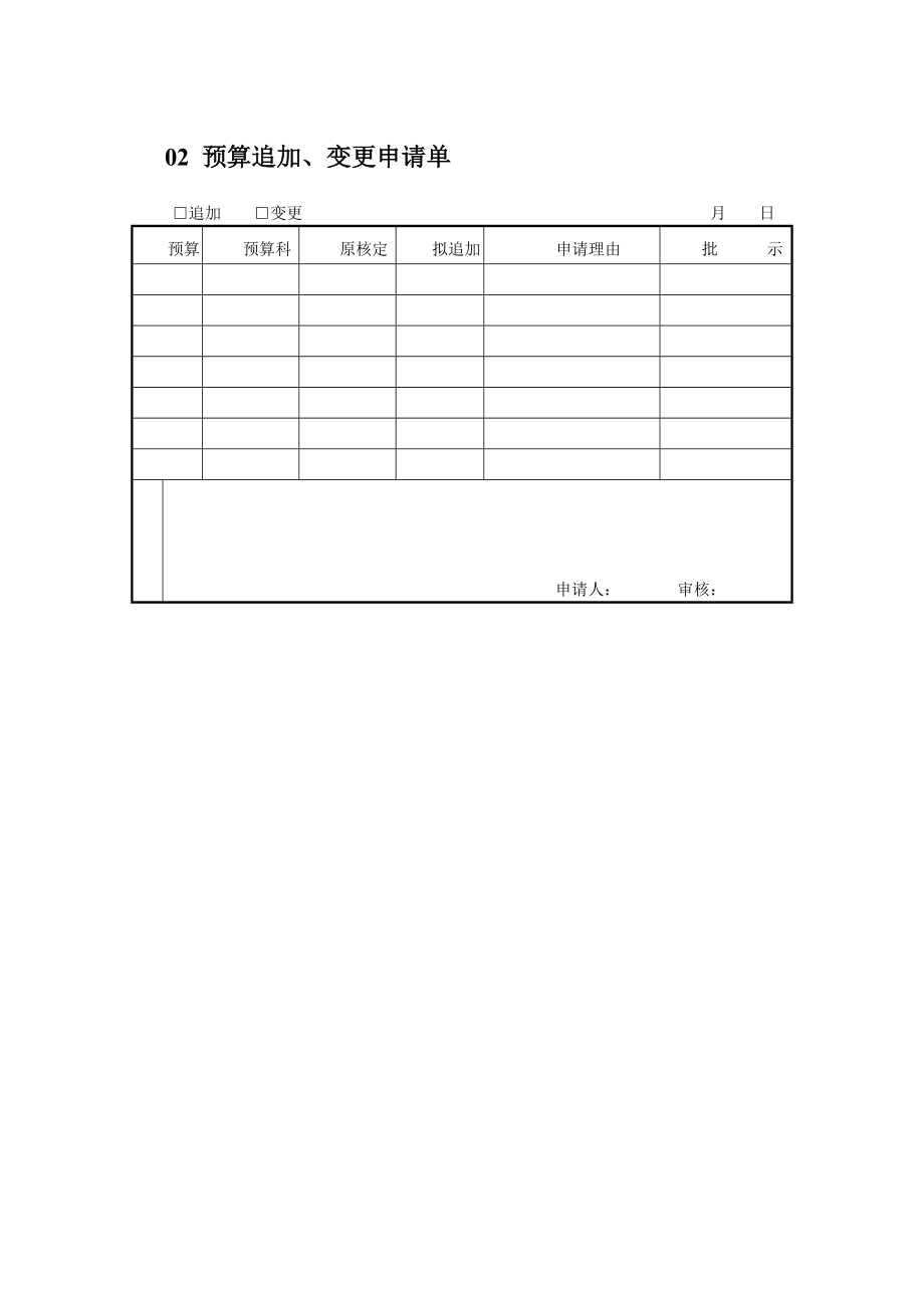 中小企业财务预算管理表格.doc_第2页