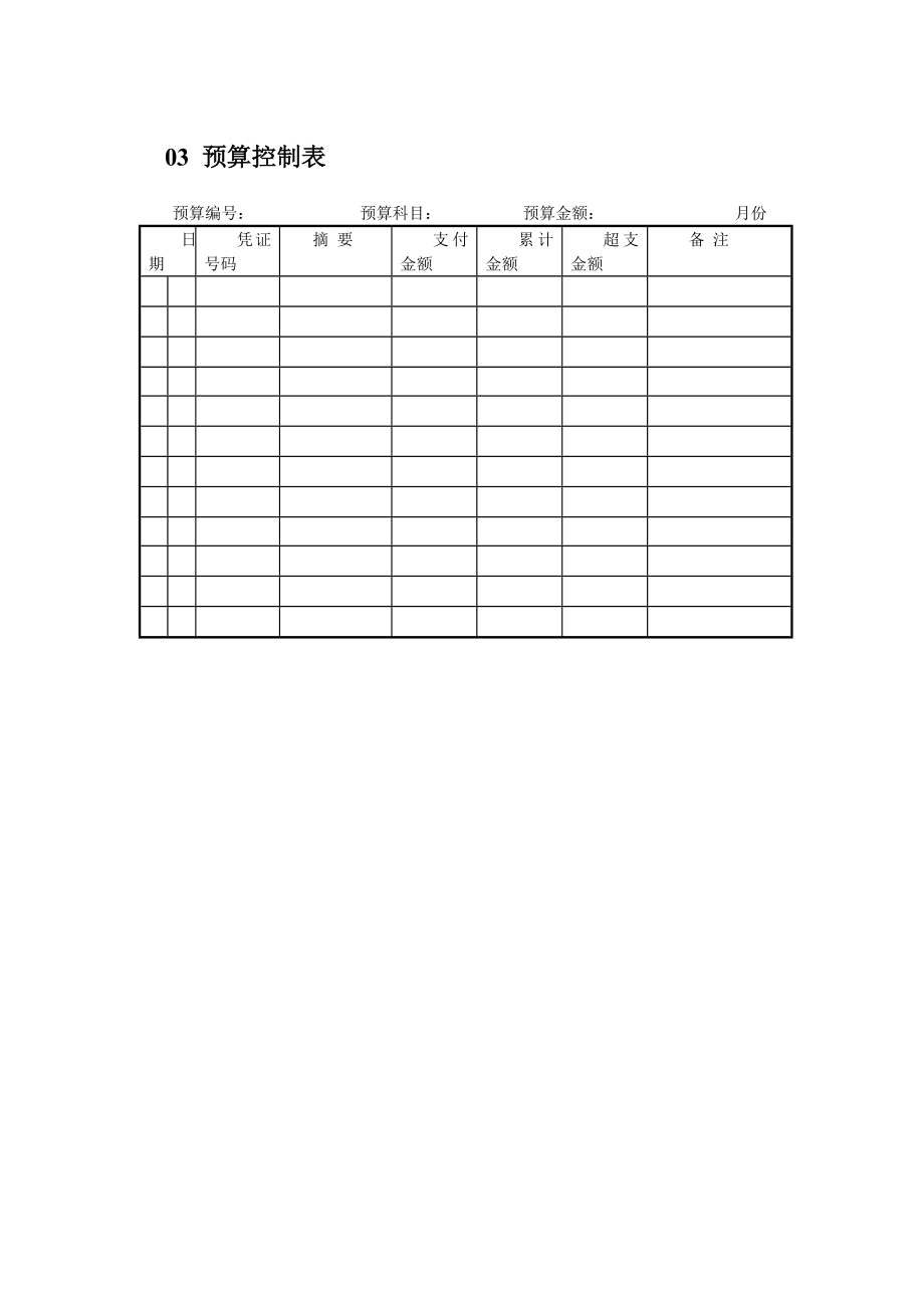 中小企业财务预算管理表格.doc_第3页