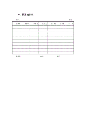 中小企业财务预算管理表格.doc