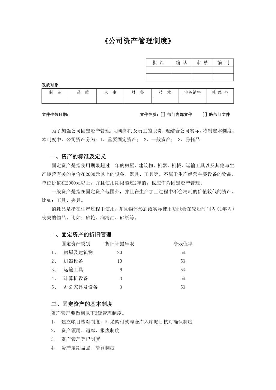 公司固定资产管理制度1.doc_第1页