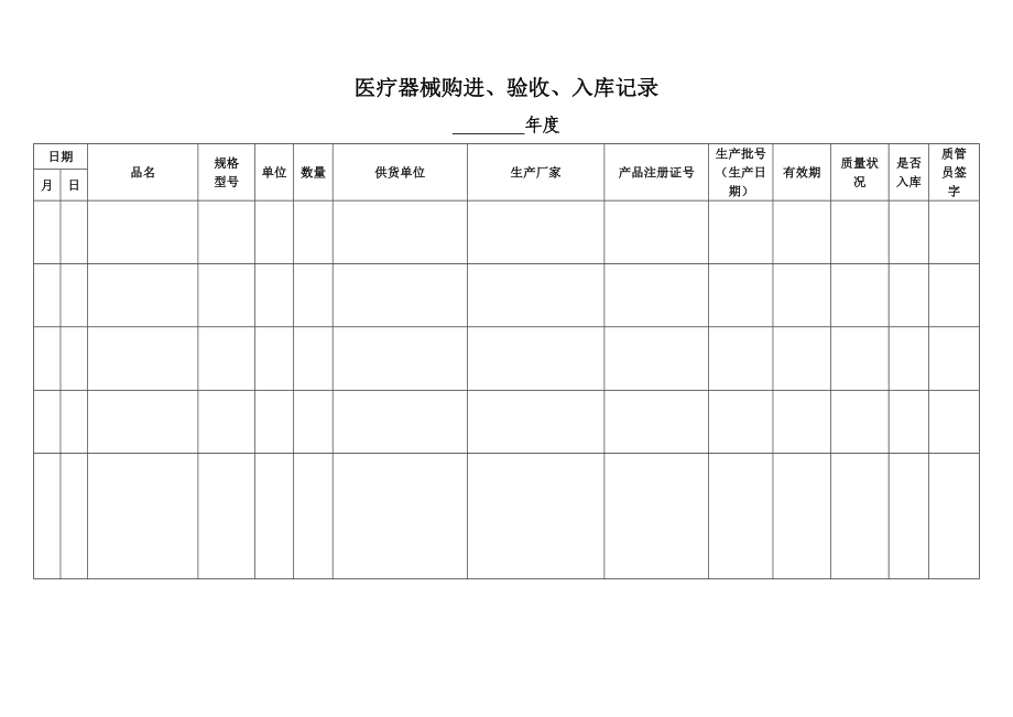 (最新)医疗器械经营企业质量管理全套表格.doc_第3页