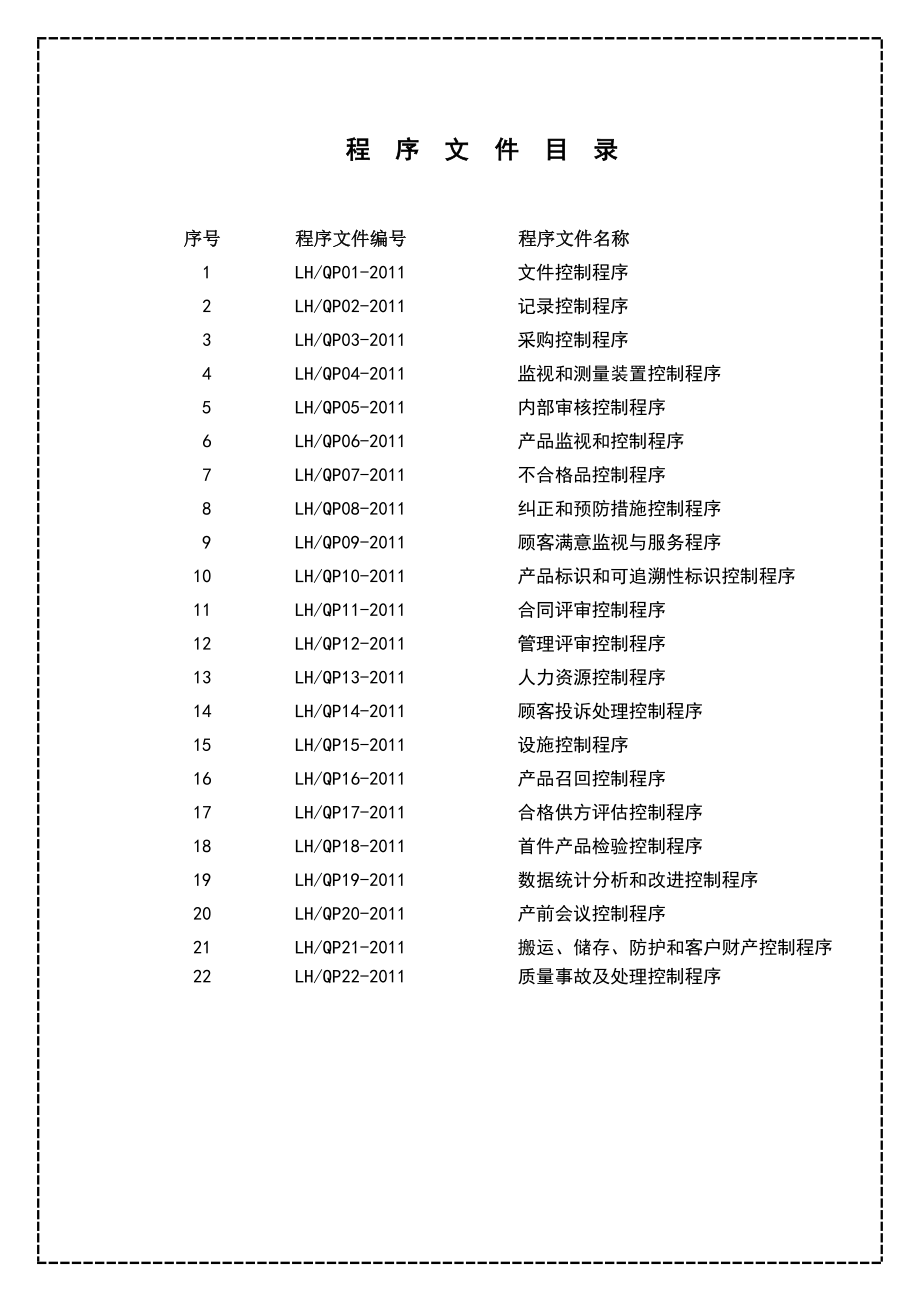 企业程序控制文件大全.doc_第2页