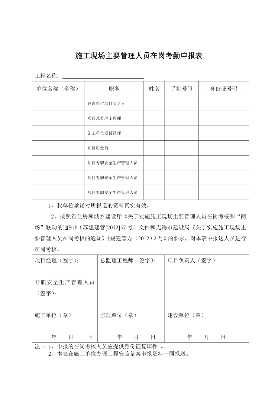 施工现场主要管理人员在岗考勤申报表.doc_第1页