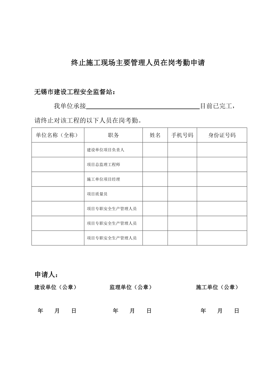 施工现场主要管理人员在岗考勤申报表.doc_第2页