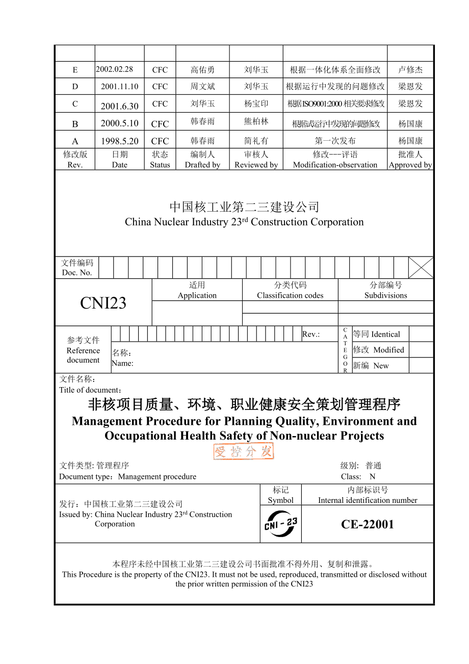 CE22001非核项目质量、环境、职业健康安全策划管理程序(E).doc_第1页