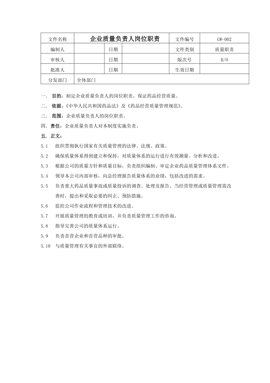 GSP全国通用岗位职责(整套)要点.doc_第3页