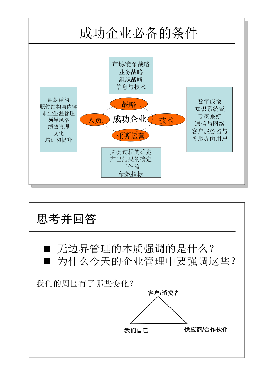 无边界管理讲义.doc_第2页