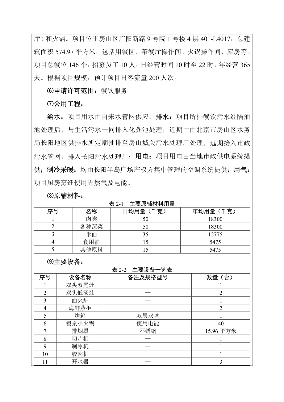 环境影响评价全本公示北京同禾同乐餐饮管理有限责任公司4943.doc_第3页