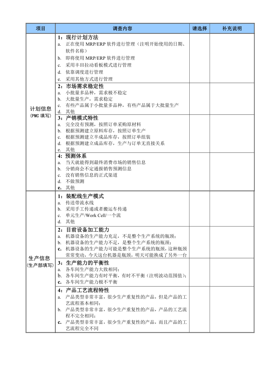 精益生产调查问卷.doc_第2页